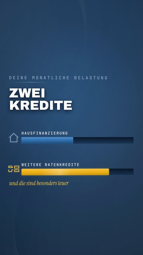 Ein Reel aus der cutENGINE für FinanzPlusImmo: Marineblau mit gelben Balken