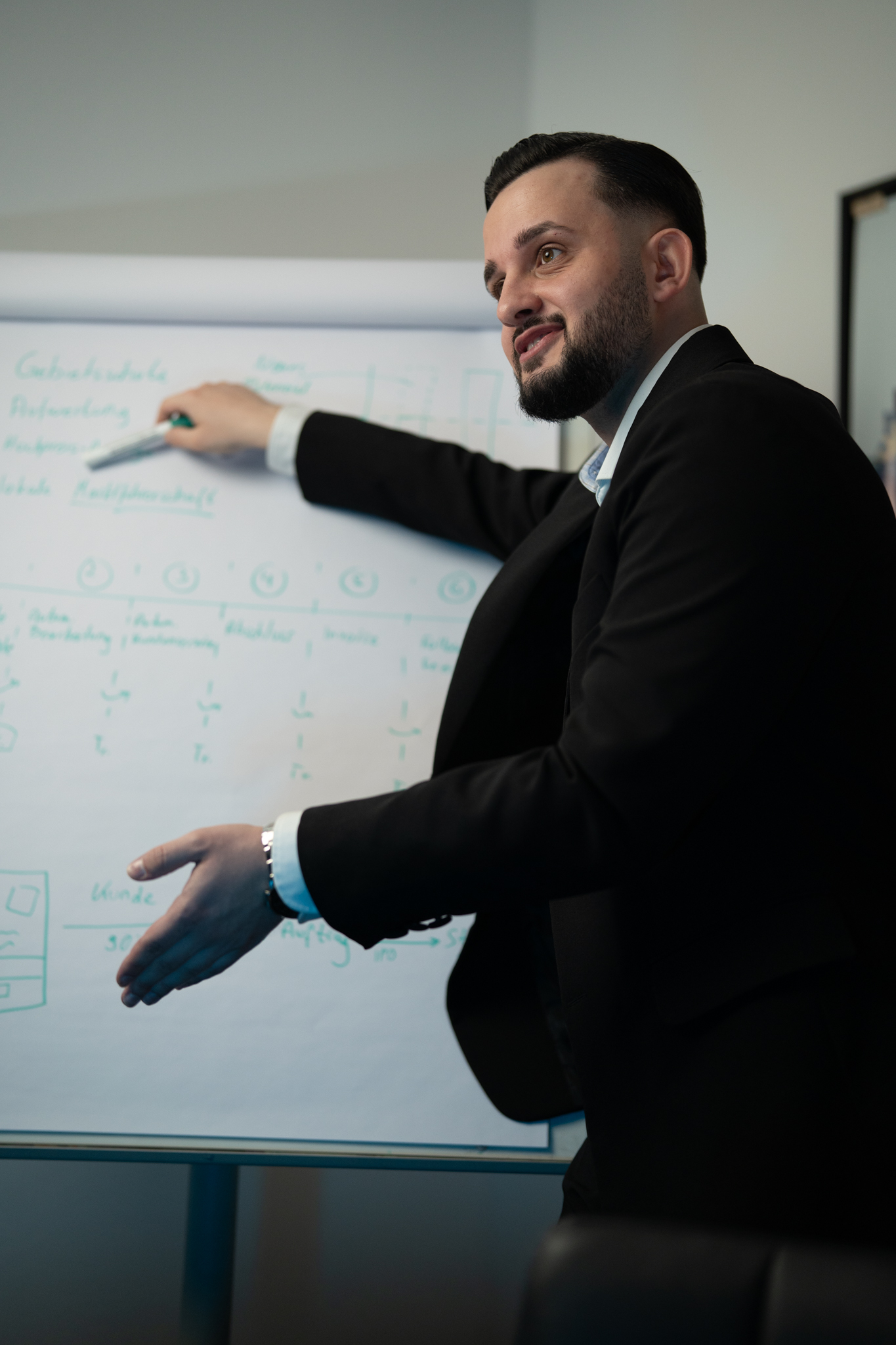 Arbnor Berbatovci erklärt das paceOPS-Betriebssystem am Flipchart